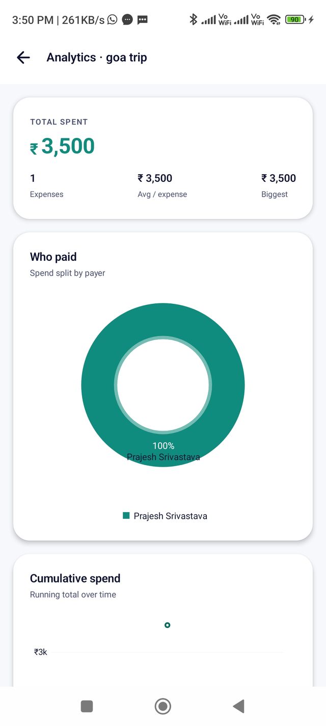 Trip analytics — who paid
